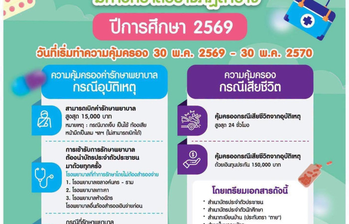 ความคุ้มครองประกันอุบัติเหตุกลุ่มนักศึกษาและบุคลากร ประจำปีการศึกษา 2569