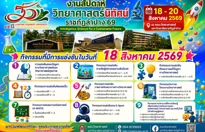 งานสัปดาห์วิทยาศาสตร์นิทัศน์ราชภัฏลำปาง’69 ในวันที่ 18 – 20 สิงหาคม 2569 ณ คณะวิทยาศาสตร์ 