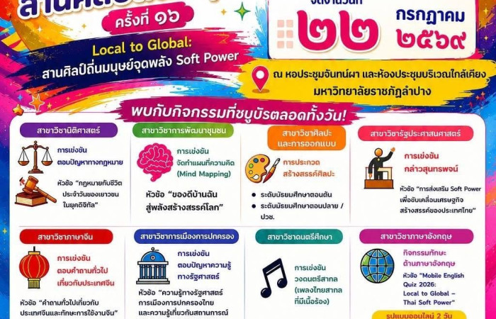 สานศิลป์ถิ่นมนุษย์ ครั้งที่ 16 🌟“Local to Global : สานศิลป์ถิ่นมนุษย์จุดพลัง Soft Power”